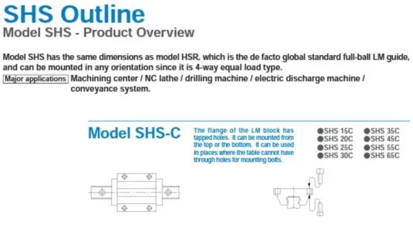 SHS65C2ZZC1+2910LT-II, THK, Linear Guide Block Rail