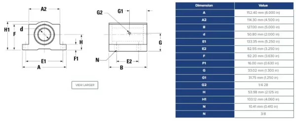 SPB32, Thomson, Super Ball Bushing Bearing Pillow Block