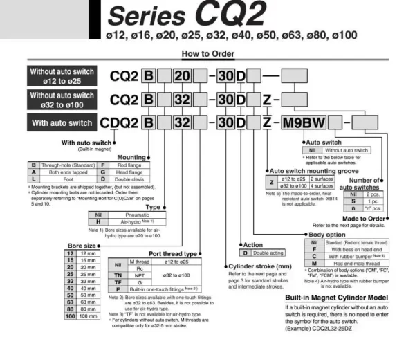 CDQ2A80-25DCZ, SMC, Compact Cylinder